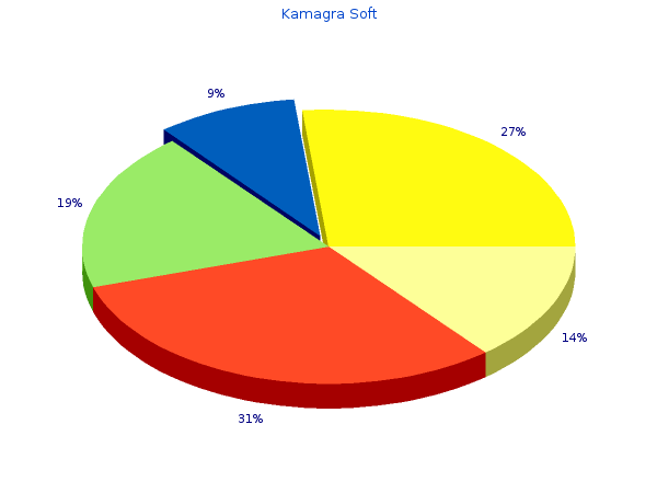 purchase kamagra soft 100 mg on line